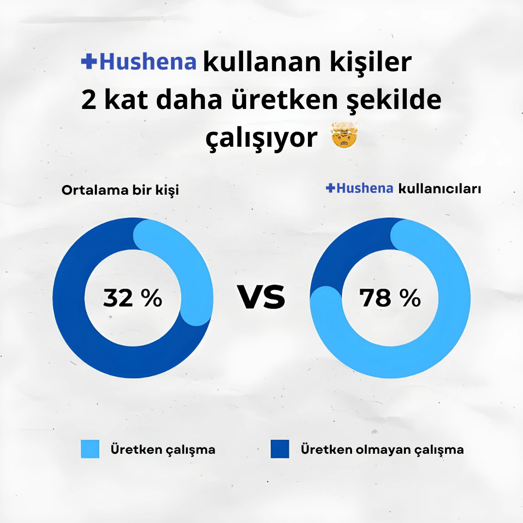 Hushena™ Horlama Önleyici Ağızlık